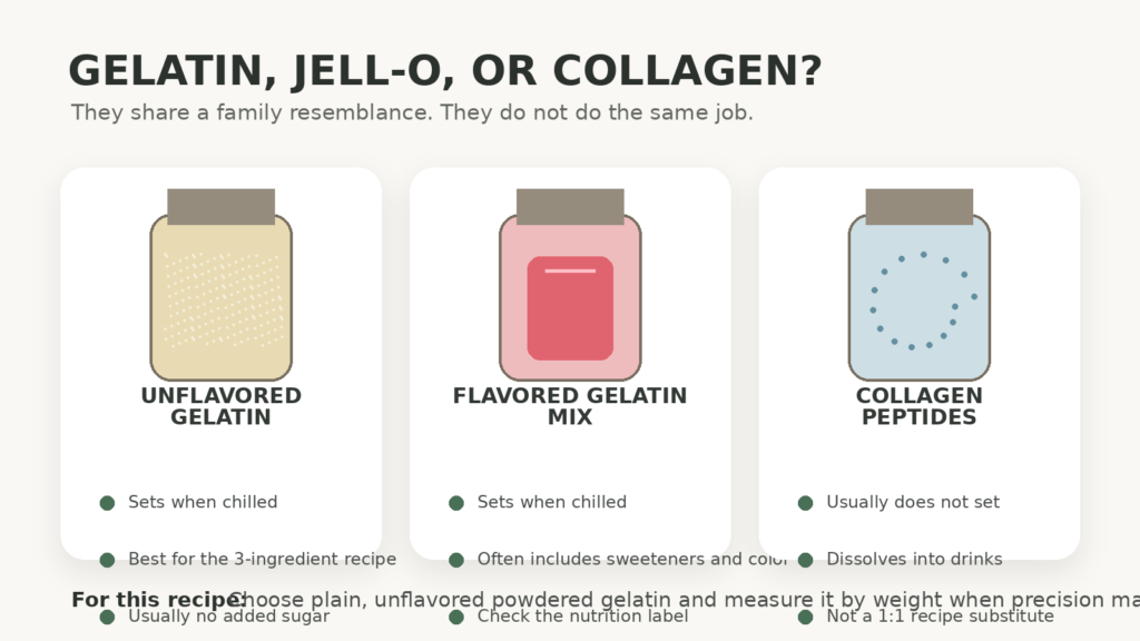Gelatin Recipe for Weight Loss: What Science Says 3